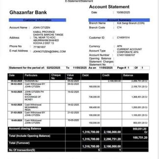 Afghanistan Azizi Bank statement of account Word and PDF template, 2 pages download template file