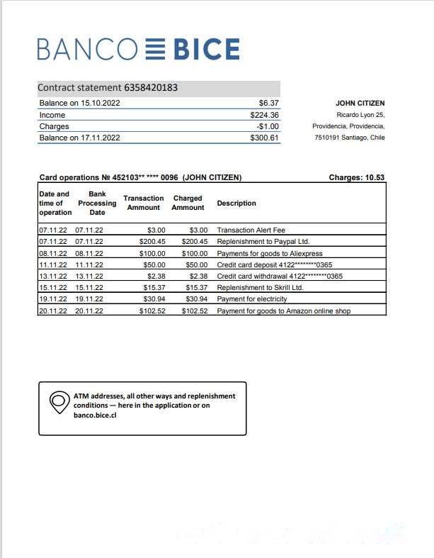 Chile Banco Bice bank statement template, Excel and PDF format download template file