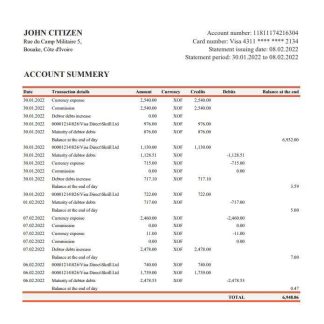 Cote d'Ivoire Attijariwafa bank statement xls download template file