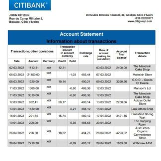 Cote d'Ivoire Citibank bank statement download template file