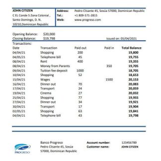 Dominican Republic Progreso bank statement template, Excel and PDF format (.xls and .pdf) download template file