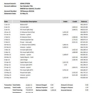 Ecuador Banco Bolivariano bank statement easy to fill template in .xls and .pdf file format download template file