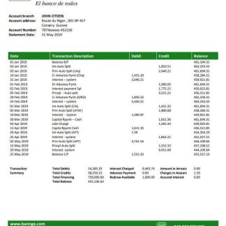 Equatorial Guinea The National Bank of Equatorial Guinea bank statement download template file