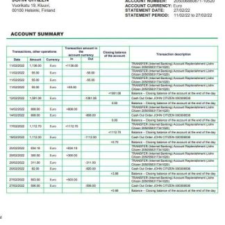 Finland Aktia Bank statement template in Word and PDF format download template file