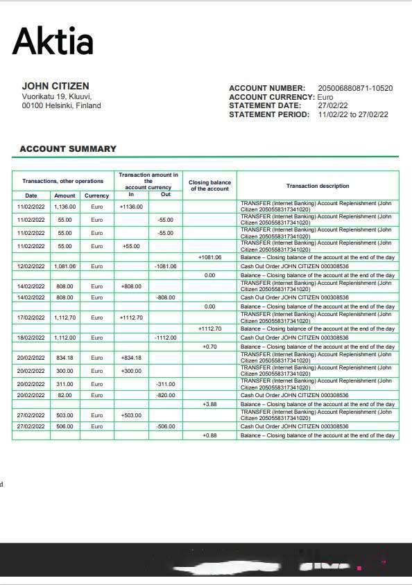 Finland Aktia Bank statement template in Word and PDF format download template file