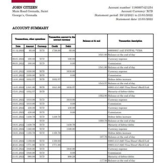 Grenada CIBC bank statement download template file