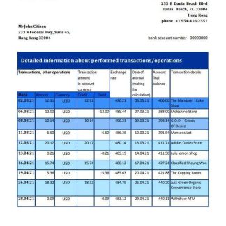 Hong Kong Citibank excel download template file