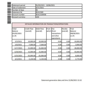 Hong Kong Scotiabank bank statement easy to fill template in Excel and PDF format download template file