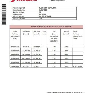 Hong Kong Scotiabank proof of address statement template in Word and PDF format (.doc and .pdf) download template file