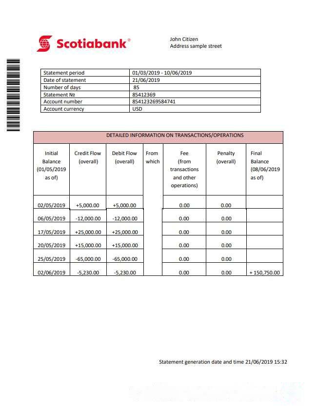 Hong Kong Scotiabank proof of address statement template in Word and PDF format (.doc and .pdf) download template file