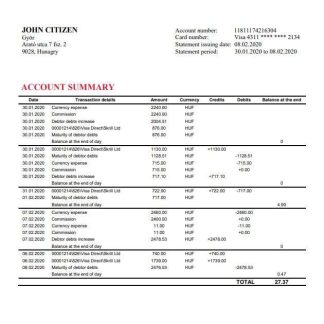 Hungary Budapest Bank Szolnoki Fi??k download template file