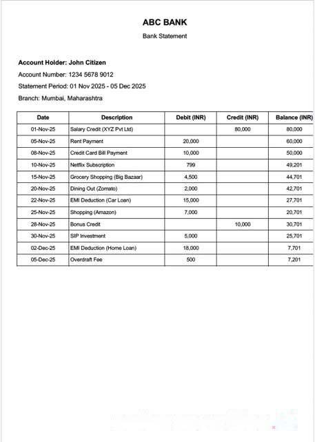 India ABC Bank statement Word and PDF template download template file
