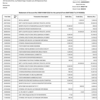 India Andhra bank statement Word and PDF template, 2 pages p1 download template file