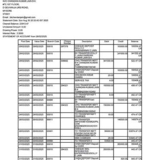 India Tumkur Grain Merchants Co operative Bank statement of account Word and PDF template download template file
