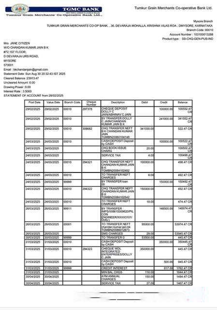 India Tumkur Grain Merchants Co operative Bank statement of account Word and PDF template download template file