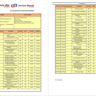 India Union Bank of India bank statement, 2 pages download template file