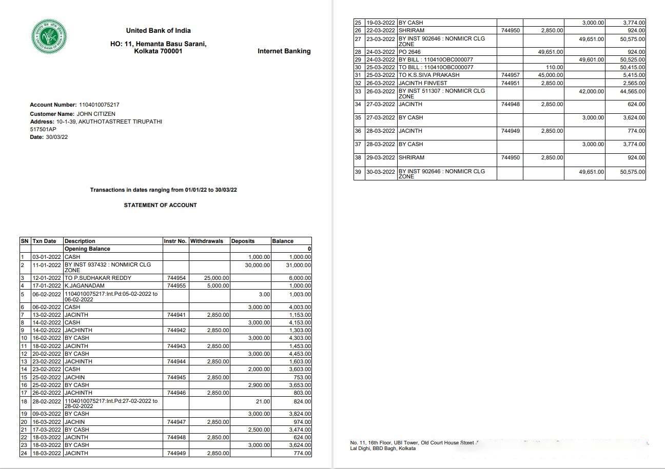 India United Bank of India statement 2 pages download template file