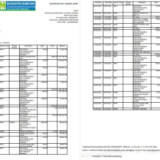 Indian Maharashtra bank statement 2 pages.pdf download template file