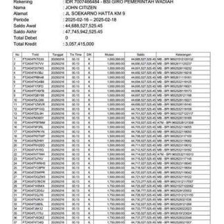 Indonesia Bank Syariah Indonesia account statement Word and PDF template download template file
