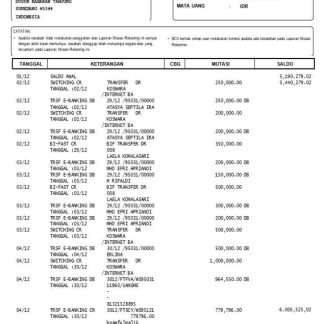 INDONESIA BCA bank statement template, Word and PDF format, version 2 download template file