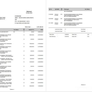 Indonesia Muamalat bank statement 2 pages download template file