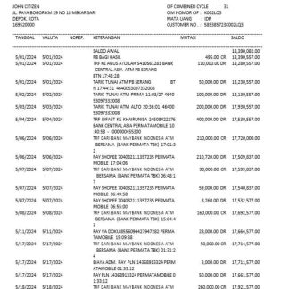 Indonesia Permatabank statement Word and PDF example download template file