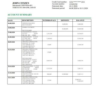 Japan Post Bank statement template in Word and PDF format, good for address prove download template file