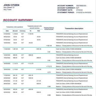 Kazakhstan Forte Bank word download template file