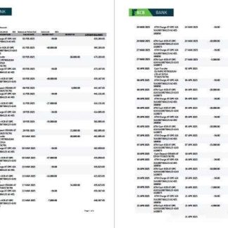 Kenya KCB Bank account statement Word and PDF template, 2 pages download template file