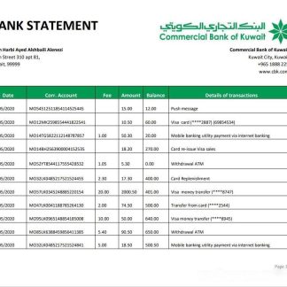 Kuwait Commercial Bank Islam Harbi Ayed Alshbaili Alenezi download template file