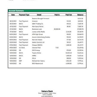 Libya Sahara Bank statement download template file