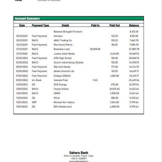 Libya Sahara Bank statement template in Word and PDF format.1 download template file