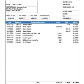 Libya Yaqeen Bank statement Word and PDF template download template file