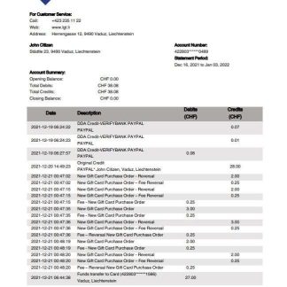 Liechtenstein LGT bank statement download template file