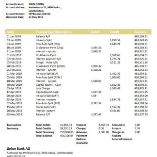 Liechtenstein Union Bank AG download template file