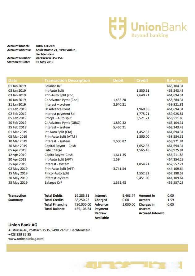 Liechtenstein Union Bank AG download template file