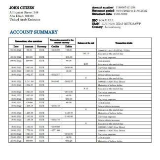 Luxembourg Sogexia Bank word download template file