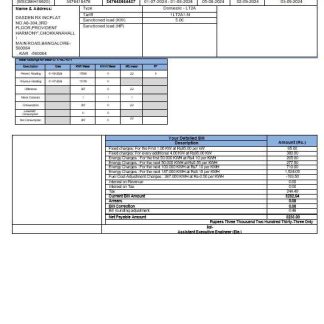 INDIA BESCOM business utility bill Word and PDF template các trang đã xóa download template file