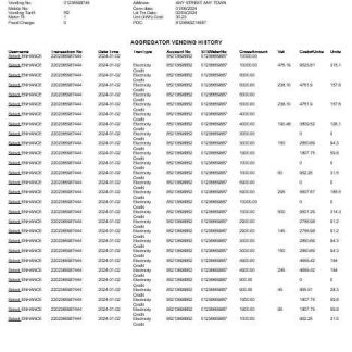 INDIA PHED business utility bill Word and PDF template download template file