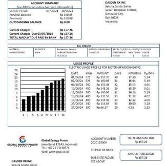 Indonesia Global Energy Power business utility bill template in Word and PDF format download template file