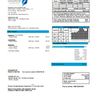 Ministry of Electricity and Water Kuwait utility business bill, SCR download template file