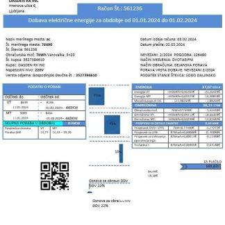 Slovenia RWE electricity proof of address business utility bill template in Word and PDF formats download template file
