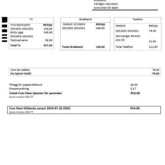 Sweden Com Hem business utility bill template in Word and PDF formats download template file