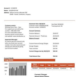 Uruguay TiendaSolar business utility bill template in Word and PDF formats download template file