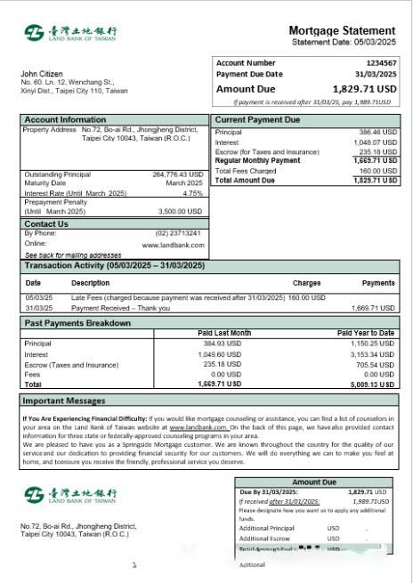 Taiwan Land Bank of Taiwan bank mortgage statement in Word and PDF formats download template file