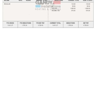 Fujitsu Consulting India payslip template in Word and PDF formats.pdf, 1 download template file