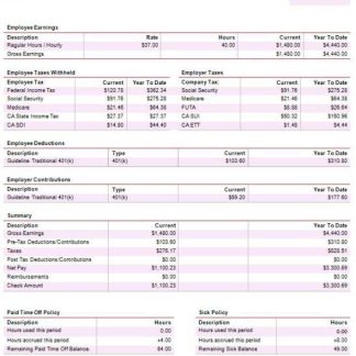 Harvard university  pay stub in PDF and Word format download template file