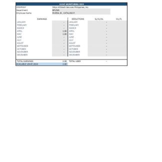 NCO PayStub download template file