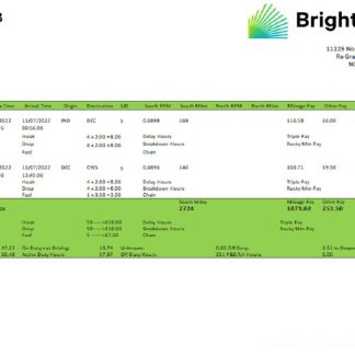 USA ADM food processing company download template file