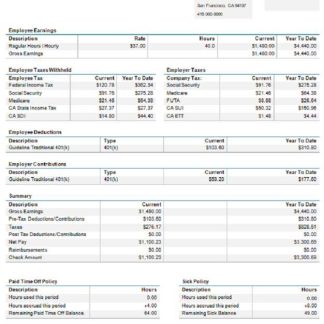 USA Aurora Specialty Textiles Group textile company download template file